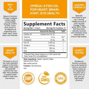 Nature's Nutrition Omega 3 Fish Oil 864EPA/576DHA 60 капс-1