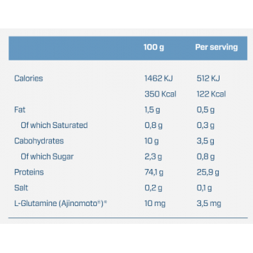 Quamtrax Casein 500 гр-1