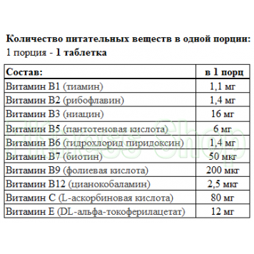6Pak Nutrition Vitamin B Complex 90 таб-1
