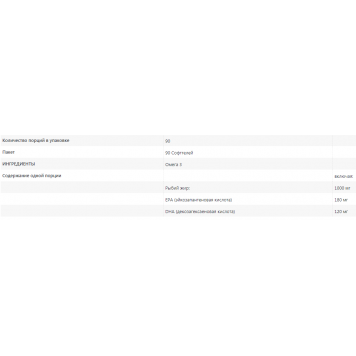 Allnutrition Omega-3 90 капс-1