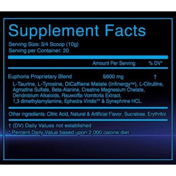 Epic Labs Euphoria 100 гр-1