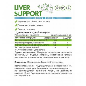 NaturalSupp Liver Support 60 капс-1