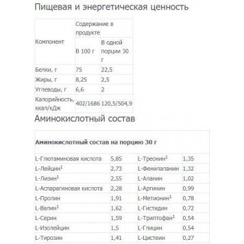 Cybermass Casein 908 гр-1