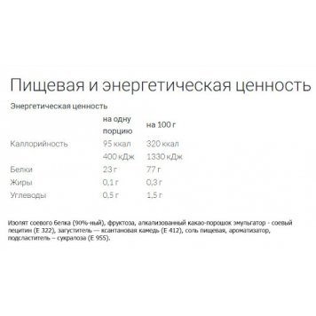 Cybermass Soy Protein 450 гр-1