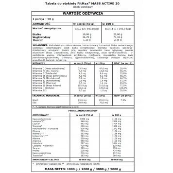 FitMax Mass Active 4000 гр-1