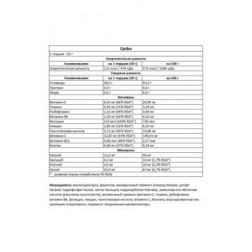 Fitmax Carbo 1000 гр-1