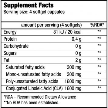 Biotech CLA 400 80 таб-1