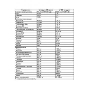 FitMax Mass Active 1000 гр-1